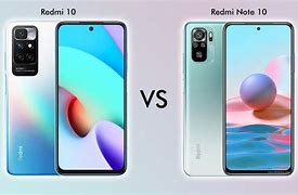 Image result for iPhone XVS Xiaomi Redmi Note 10