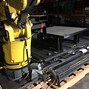 Image result for fanuc robotic arms