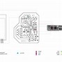 Image result for Sensing Devices