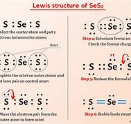 Image result for S2 Lewis Structure