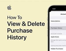 Image result for How to Cancel Purchase On iPhone