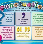 Image result for Learning Punctuation