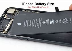 Image result for iPhone 4S Battery Size