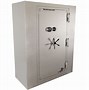 Image result for Double Door Safe