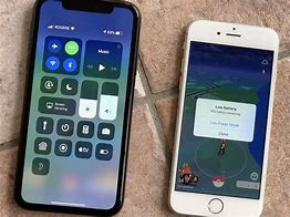 Image result for iPhone XR Measurements vs 6s