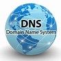Image result for Samsung Smart TV DNS Setting