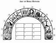 Image result for 30 Days to Understanding the Bible Worksheets