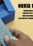 Image result for Nokia 105 Panel