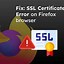 Image result for Mozilla Firefox SSL Show
