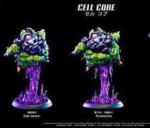 Image result for White Hole Studio Cell 1st Form