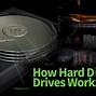 Image result for Hard Drive Construction Diagram