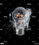 Image result for Exploding Light Bulb
