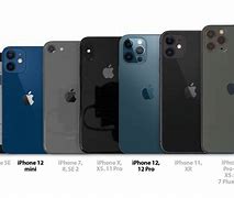 Image result for All the iPhone 11s