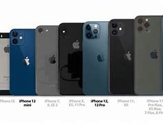 Image result for iPhone Ta