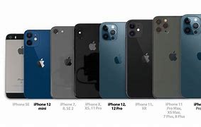 Image result for iPhone Whole Range