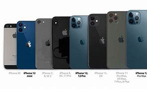 Image result for Types of iPhone From EE
