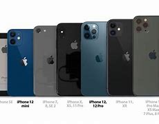 Image result for iPhone 1 vs 12