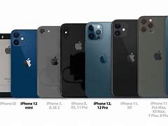 Image result for iPhone Phone 1/2 Size
