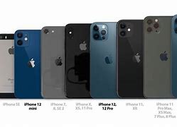 Image result for What Does the iPhone 8 Mini Look Like