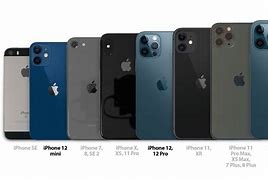 Image result for iPhone 13 Models Comparison Chart