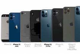 Image result for iPhone 7 Compared to iPhone 6