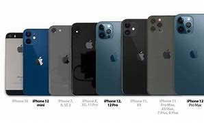 Image result for All iPhone 1 to 11