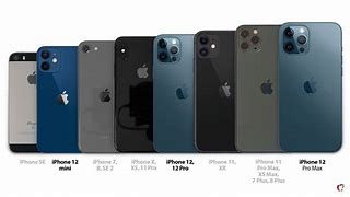 Image result for iPhone 6 Plus Compared to 7