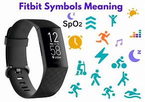 Image result for Fitbit 4 Watch Bands for Women