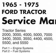 Image result for Ford 5000