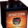 Image result for AGM 6 Volt RV Batteries