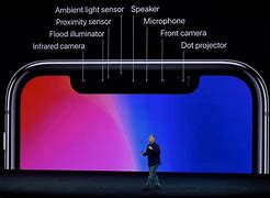 Image result for iPhone X Notch Screen