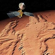 Image result for Mars Reconnaissance Orbiter Orbit