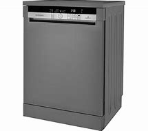 Image result for Grundig Appliances