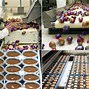 Image result for Cadbury Chocolate Factory Before and After