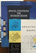 Image result for Quotes About Reading Books On Architecture and Interior Design