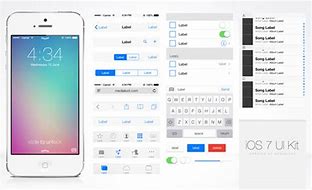 Image result for Wireframe iPhone 5S Template