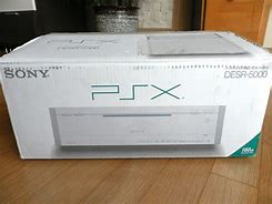 Image result for PSX Console
