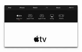Image result for Apple Tv+ Media Player Software Programs