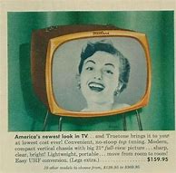 Image result for Old Magnavox TV