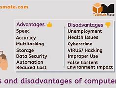 Image result for Advantage and Disadvantage of Computer
