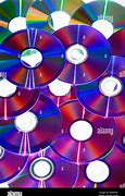 Image result for "cd rom"