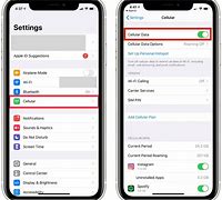 Image result for How to Open Mobile Data iPhone