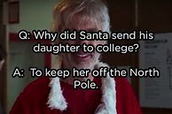 Image result for Funny Christmas Jokes for Adults