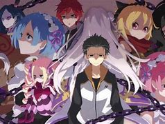 Image result for Re-Zero S2