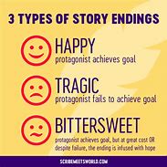 Image result for Types of Endings