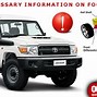 Image result for 4 Wheel Drive Diagram