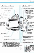 Image result for Parts Diagram of Canon Mg2522 Printer