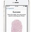 Image result for How to Use iPhone 5S