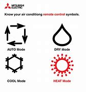 Image result for Mitsubishi Air Conditioner Remote Control Symbols