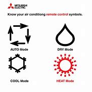 Image result for Mitsubishi Heating and Cooling Control Panel Manual